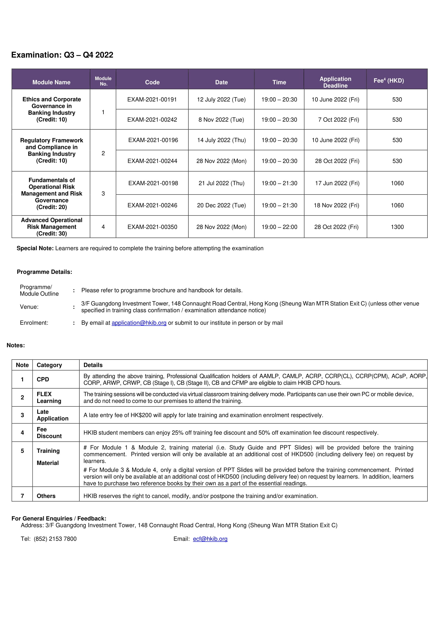 Operational Risk Management HKIB